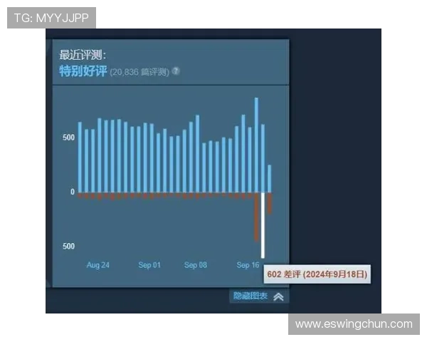 K8视讯的技术安全措施：数据加密与反作弊系统保障玩家权益